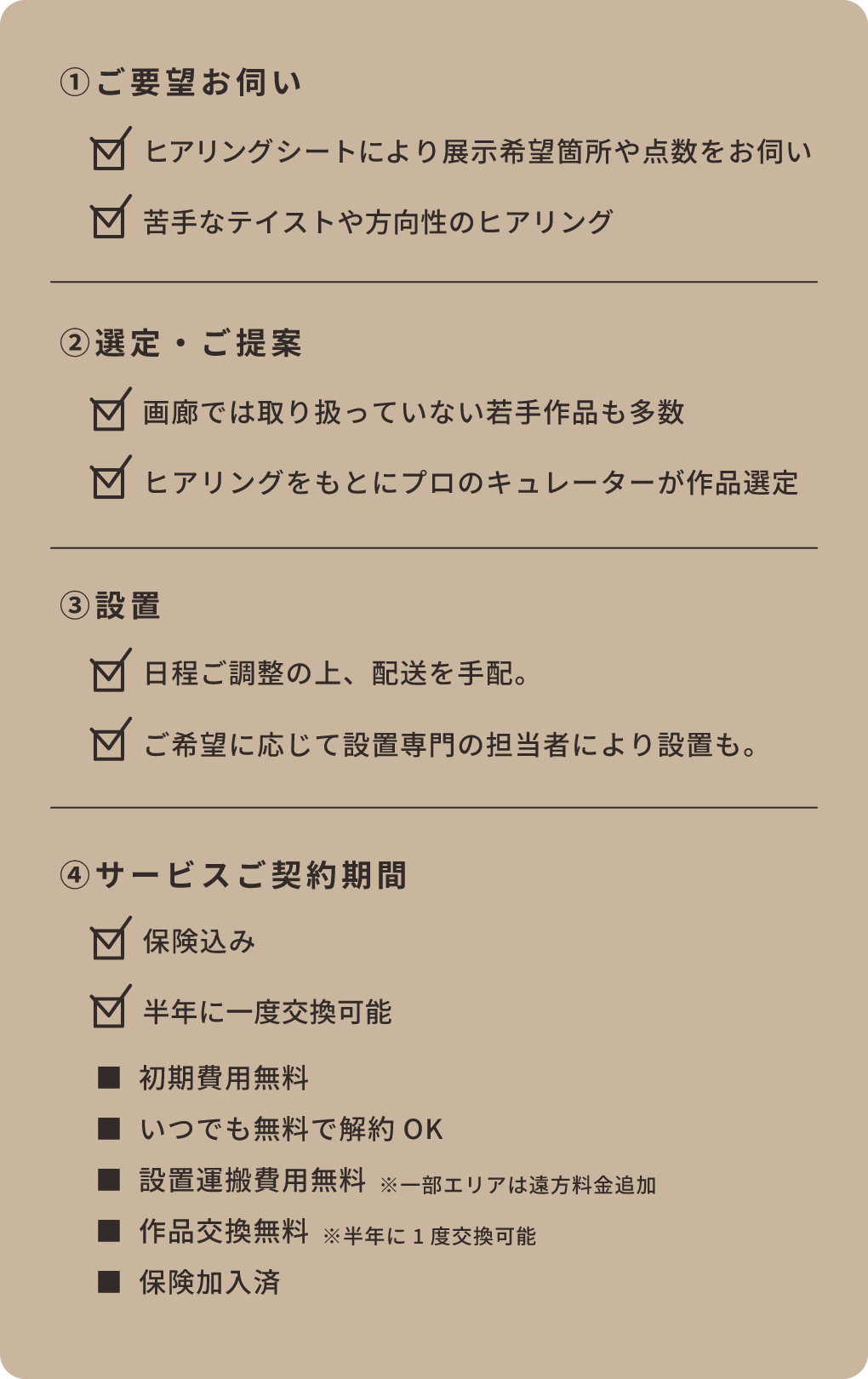 アートキュレーション
